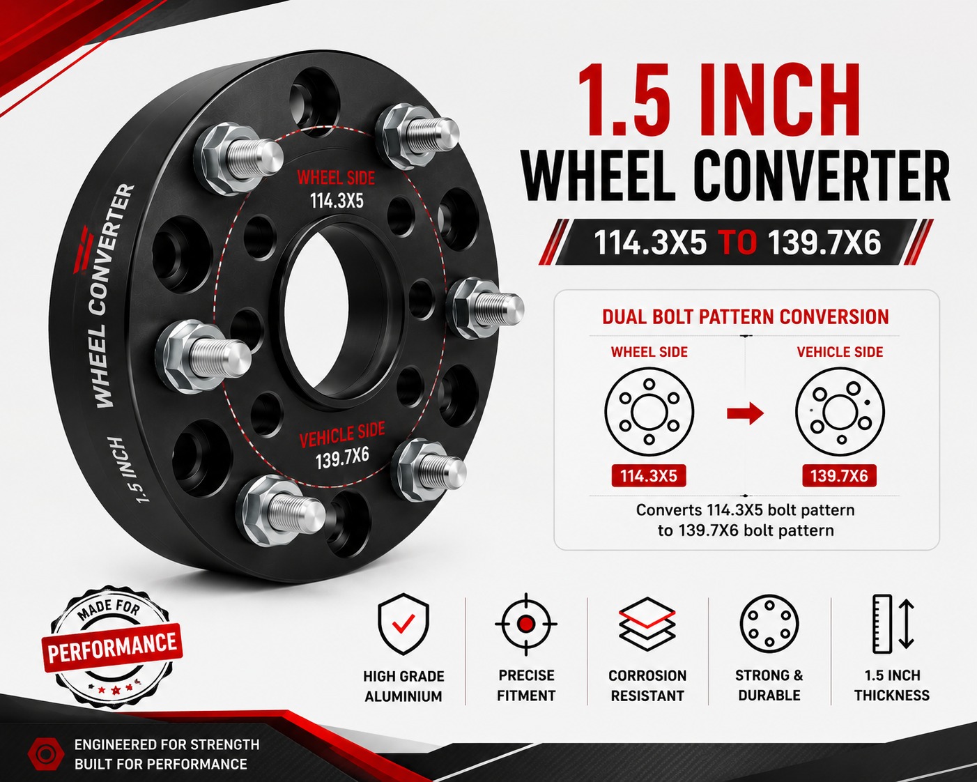 1.5 Inch Converter 114.3X5