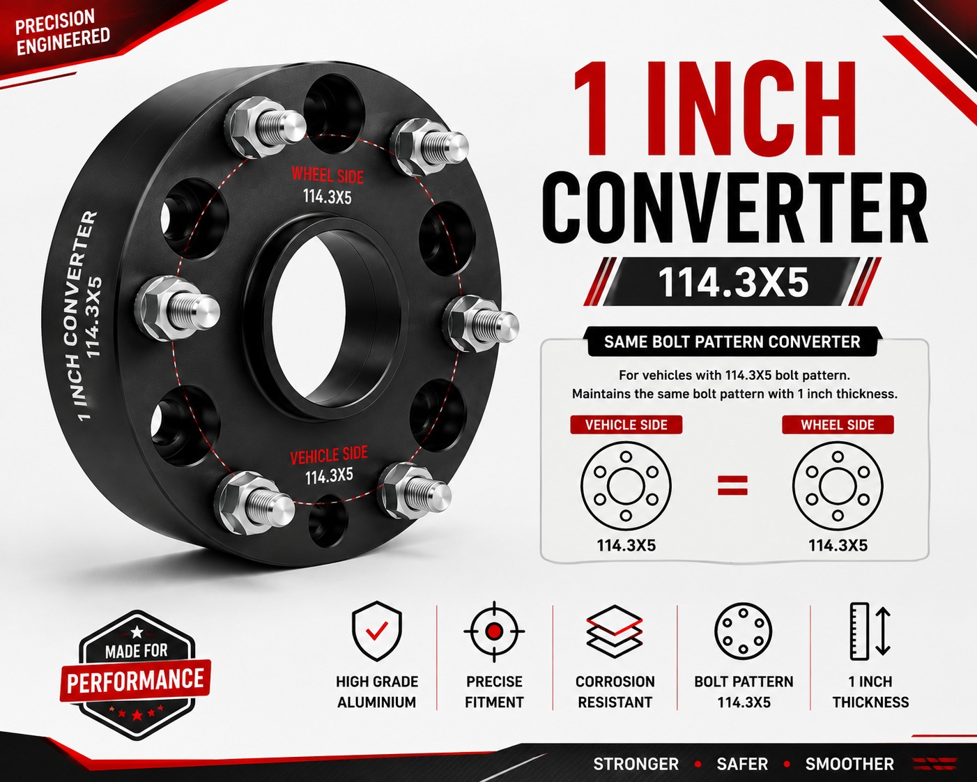1 Inch Converter 114.3X5