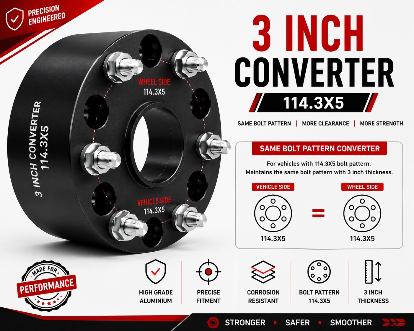3 Inch Converter 114.3X5