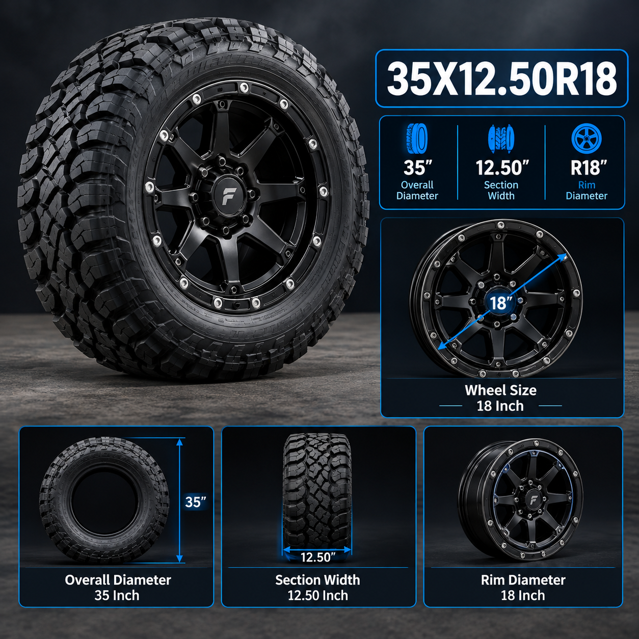 35X12.50R18